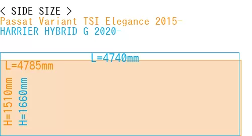 #Passat Variant TSI Elegance 2015- + HARRIER HYBRID G 2020-